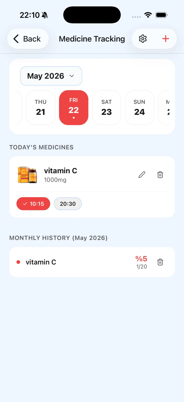 Medicine tracking screen with today's doses